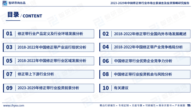 行業(yè)干貨！智研咨詢發(fā)布：2023年中國修正帶行業(yè)市場分析報(bào)告