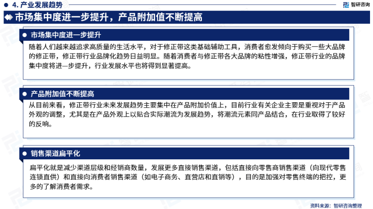 行業(yè)干貨！智研咨詢發(fā)布：2023年中國修正帶行業(yè)市場分析報(bào)告