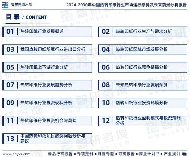 2024年中國熱轉(zhuǎn)印紙行業(yè)市場全景調(diào)查、投資策略研究報告 