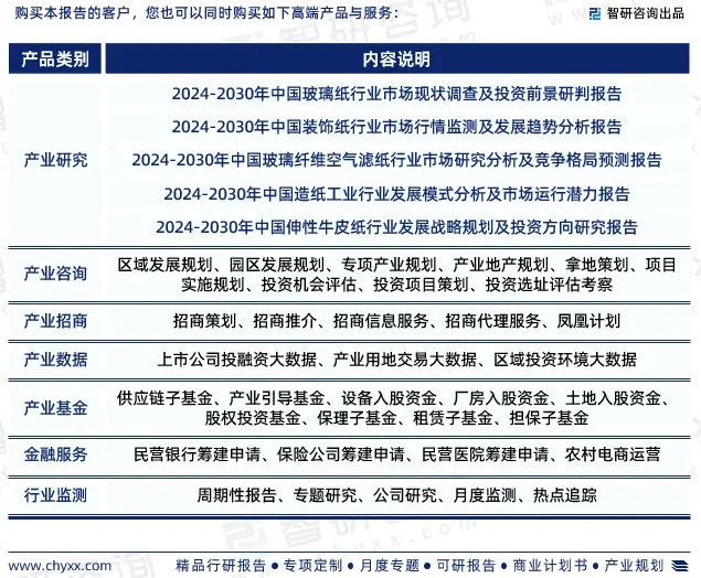 2024年中國熱轉(zhuǎn)印紙行業(yè)市場全景調(diào)查、投資策略研究報告 