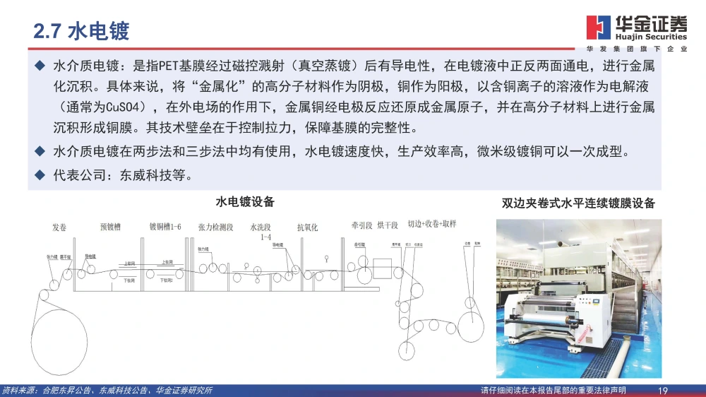 復合銅箔行業(yè)研究報告：復合箔材產(chǎn)業(yè)化進程加速，量產(chǎn)在即